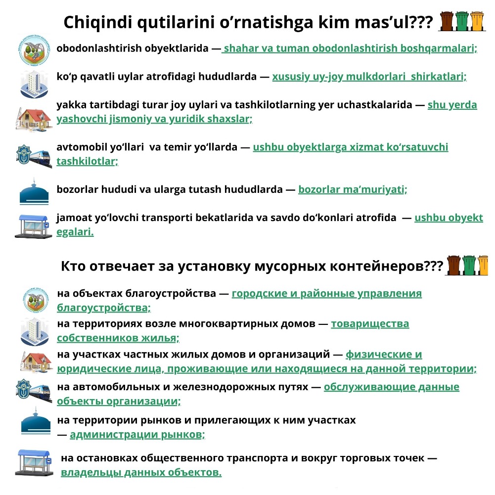 Кто отвечает за установку мусорных контейнеров???